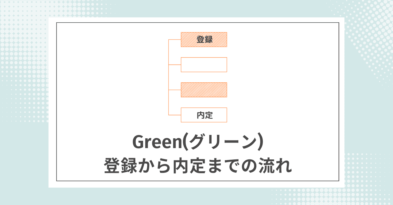 【全4ステップ】Greenの登録から内定までの流れ【無料】