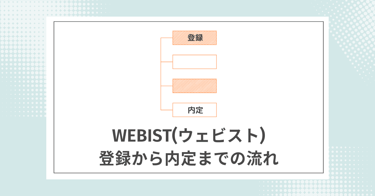 【全5ステップ】Webist(ウェビスト)の登録から内定までの流れ【無料】