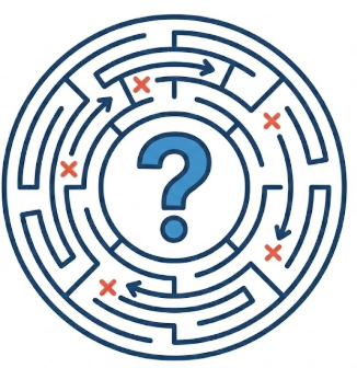 悩み3：優先順位付け