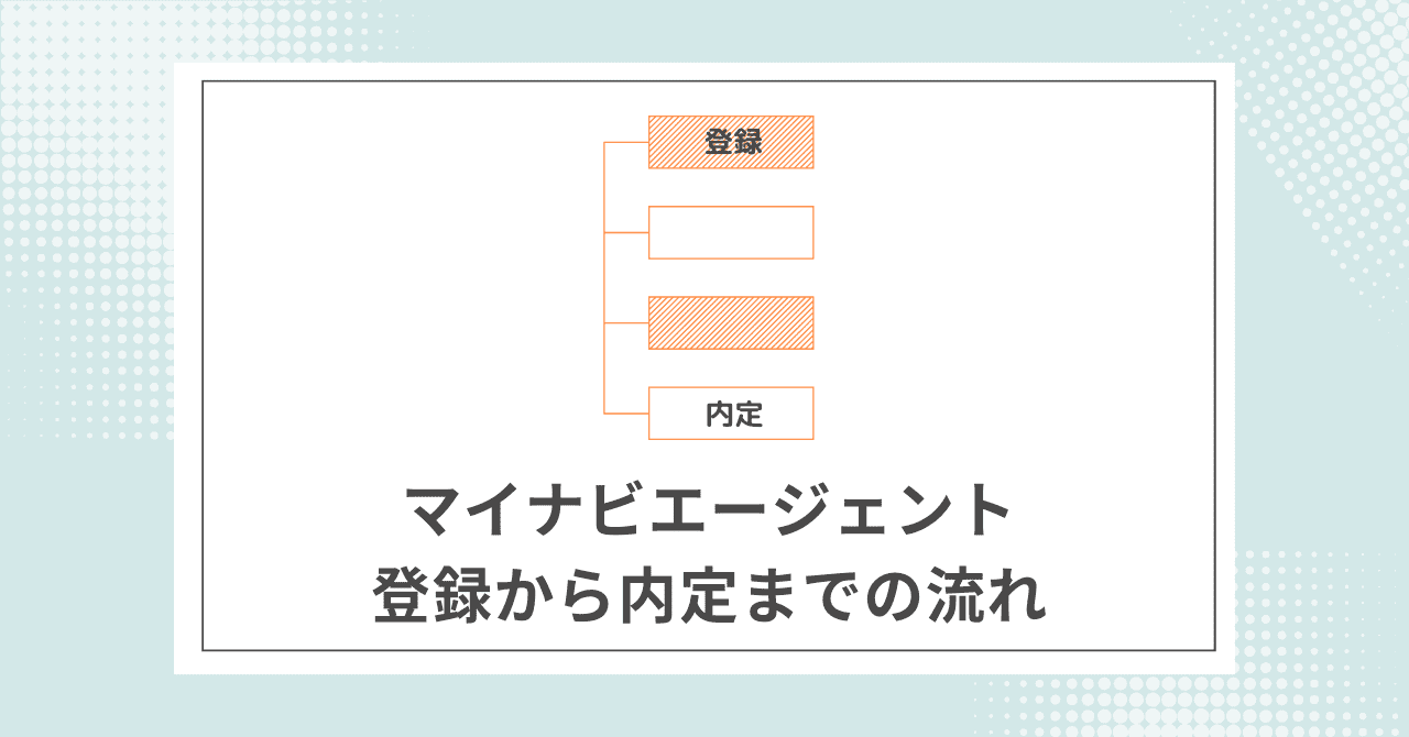 【全4ステップ】マイナビエージェントの登録から内定までの流れ【無料】