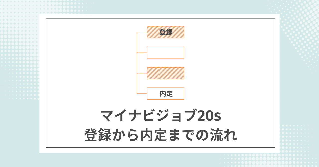 【全5ステップ】マイナビジョブ20sの登録から内定までの流れ【無料】